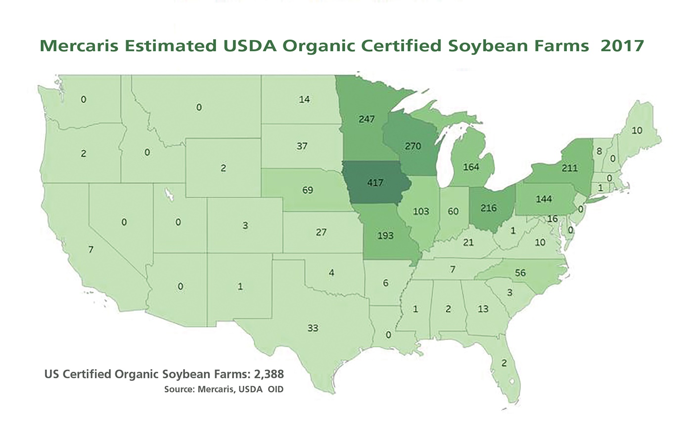 US map of certified organic soybean farms