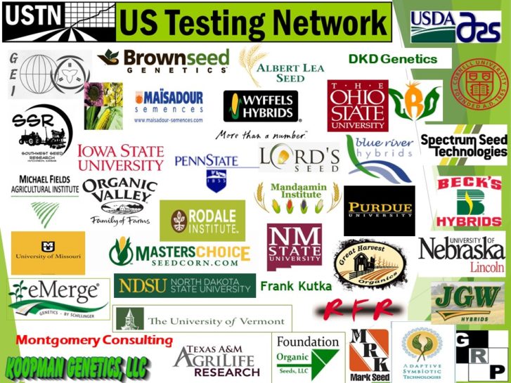 Logos of US Testing Network members